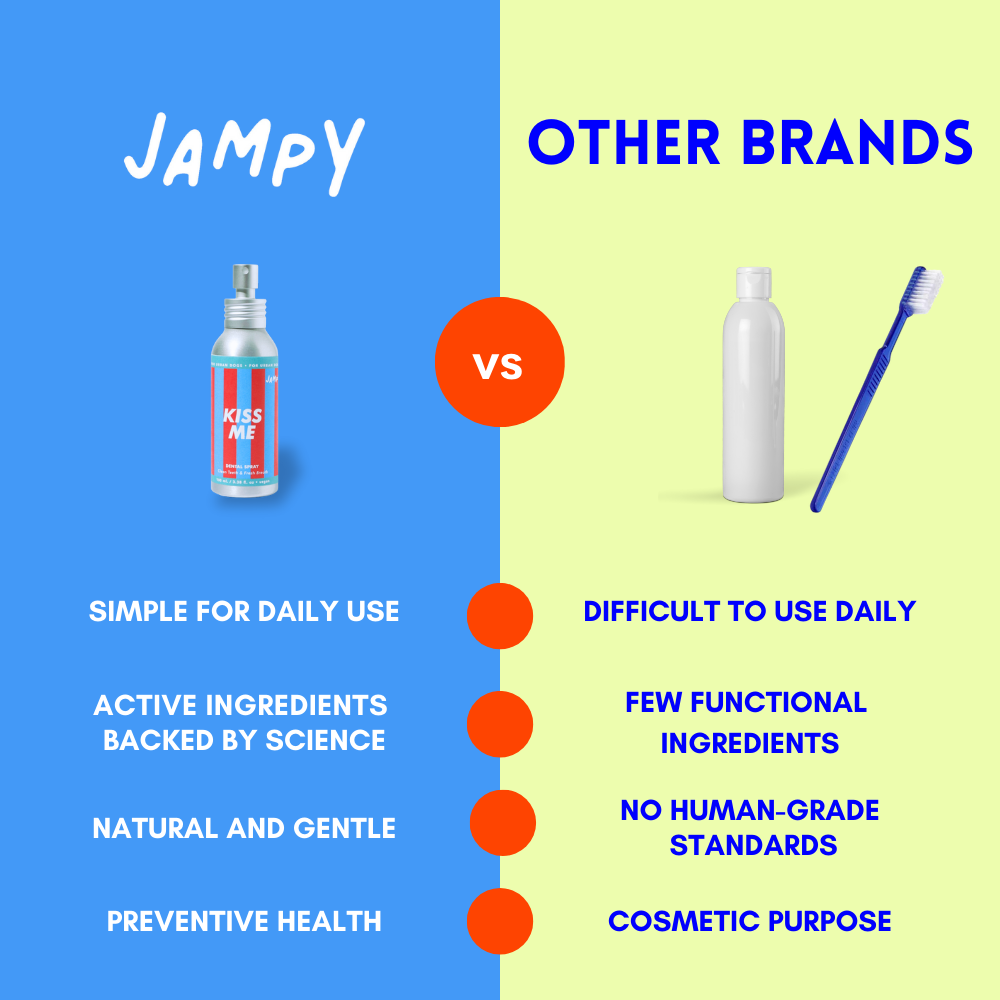 Comparison chart between Jampy and other brands with product images and text on a blue and yellow background.