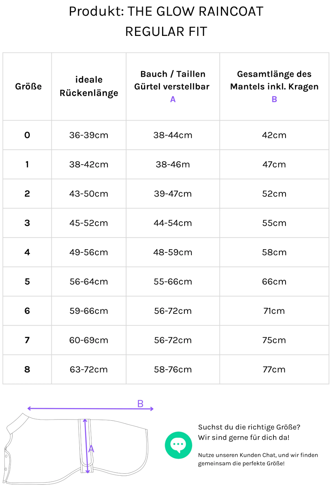 Size chart for THE GLOW RAINCOAT with measurements in centimeters