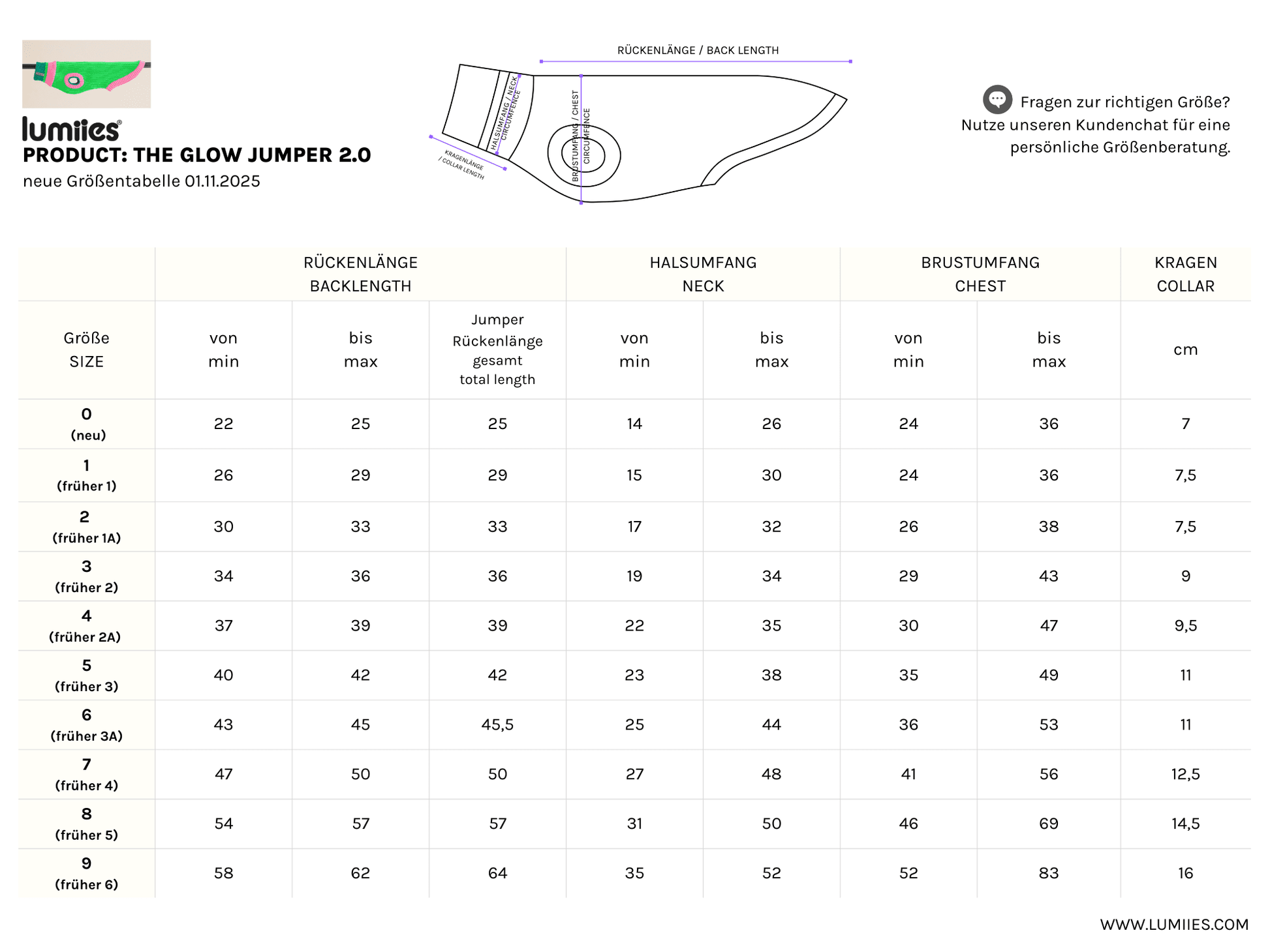 Size chart for lumities Glow Jumper 2.0 product with measurement ranges.