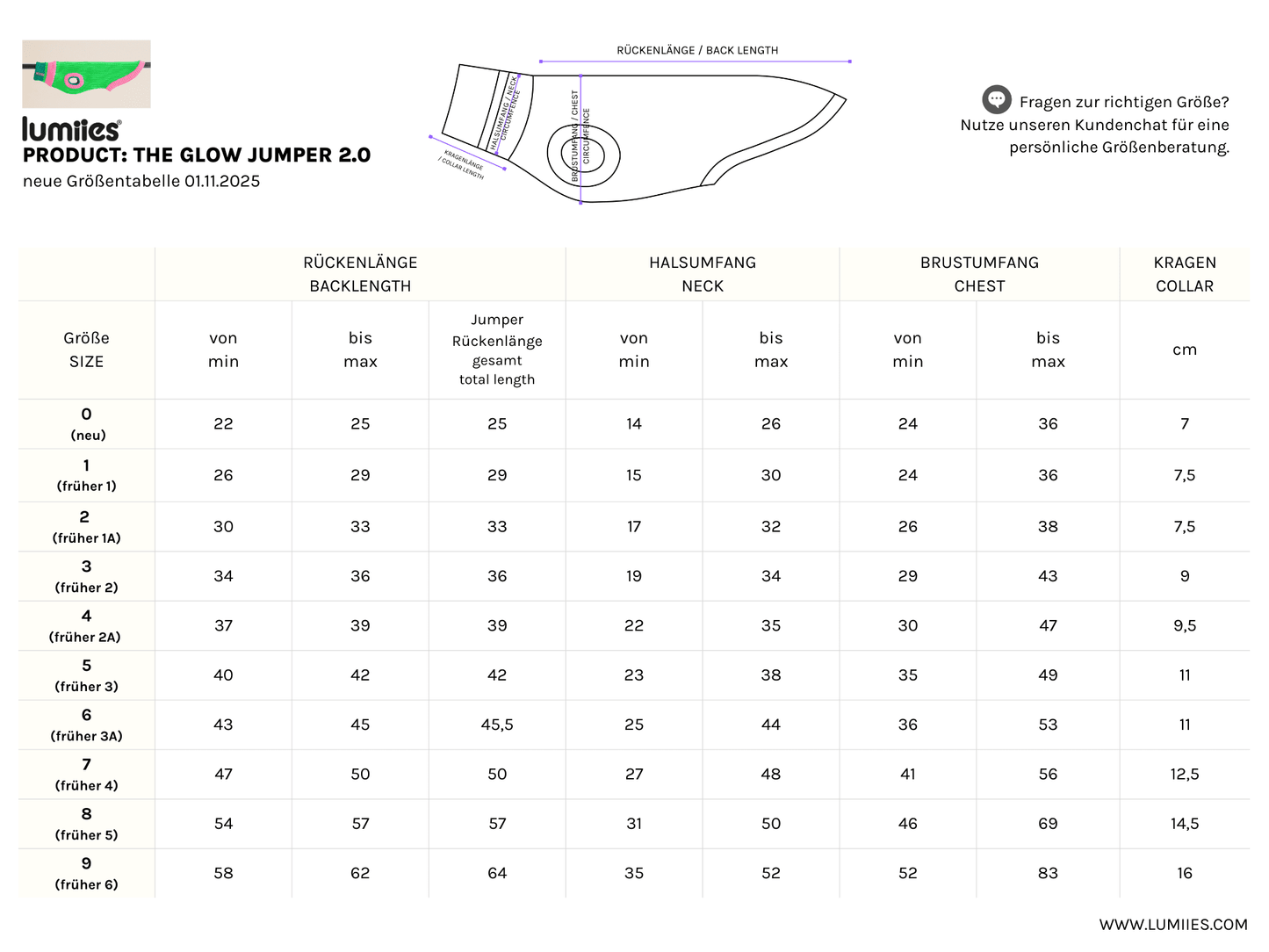 Size chart for lumities Glow Jumper 2.0 product with measurement ranges.