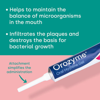 Orozyme Dental Care Gel for Dogs & Cats – 70 g Enzymatic Oral Hygiene