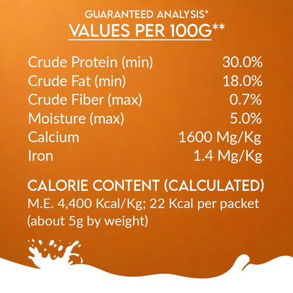 Nutritional information and calorie content per 100g on an orange background