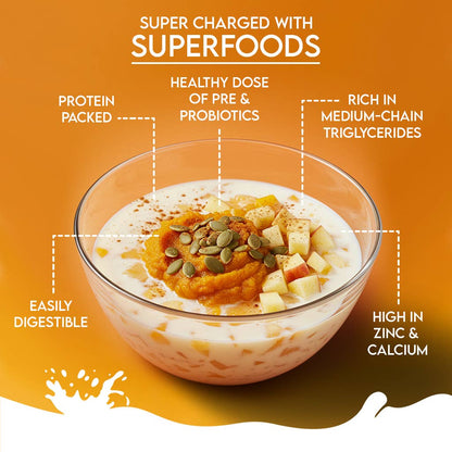 Glass bowl with a healthy snack on an orange background with text about superfoods.