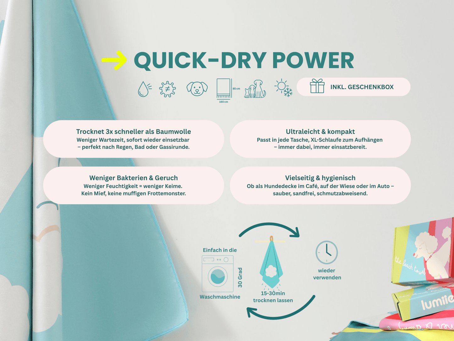 Product packaging with 'Quick-Dry Power' text and features on a white background