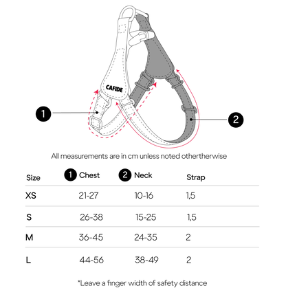 Dog harness sizing diagram and measurement chart showing a labeled harness illustration with numbered callouts and a size table for chest, neck, and strap measurements.
